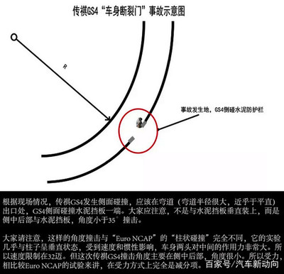 传祺GS4“车身断裂门”事件 防撞设施缺失与技术背后的根源剖析